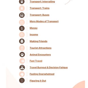 May include: A vertical list of travel-related topics with corresponding icons, including Transport: Interrailing, Trains, Buses, More Modes of Transport, Money, Income, Making Friends, Tourist Attractions, Animal Encounters, Fast Travel, Travel Burnout & Decision Fatigue, Feeling Overwhelmed, and Figuring it Out.