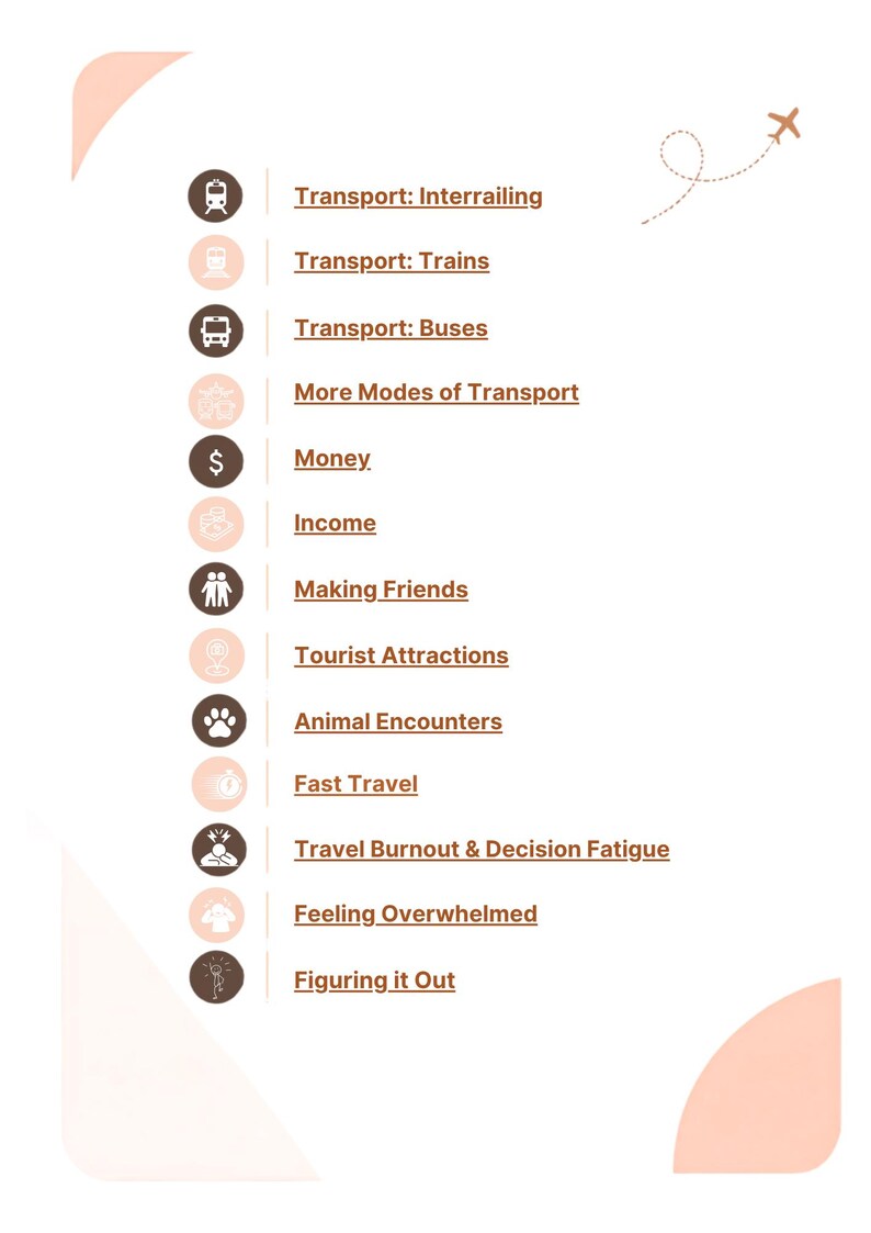 May include: A vertical list of travel-related topics with corresponding icons, including Transport: Interrailing, Trains, Buses, More Modes of Transport, Money, Income, Making Friends, Tourist Attractions, Animal Encounters, Fast Travel, Travel Burnout & Decision Fatigue, Feeling Overwhelmed, and Figuring it Out.