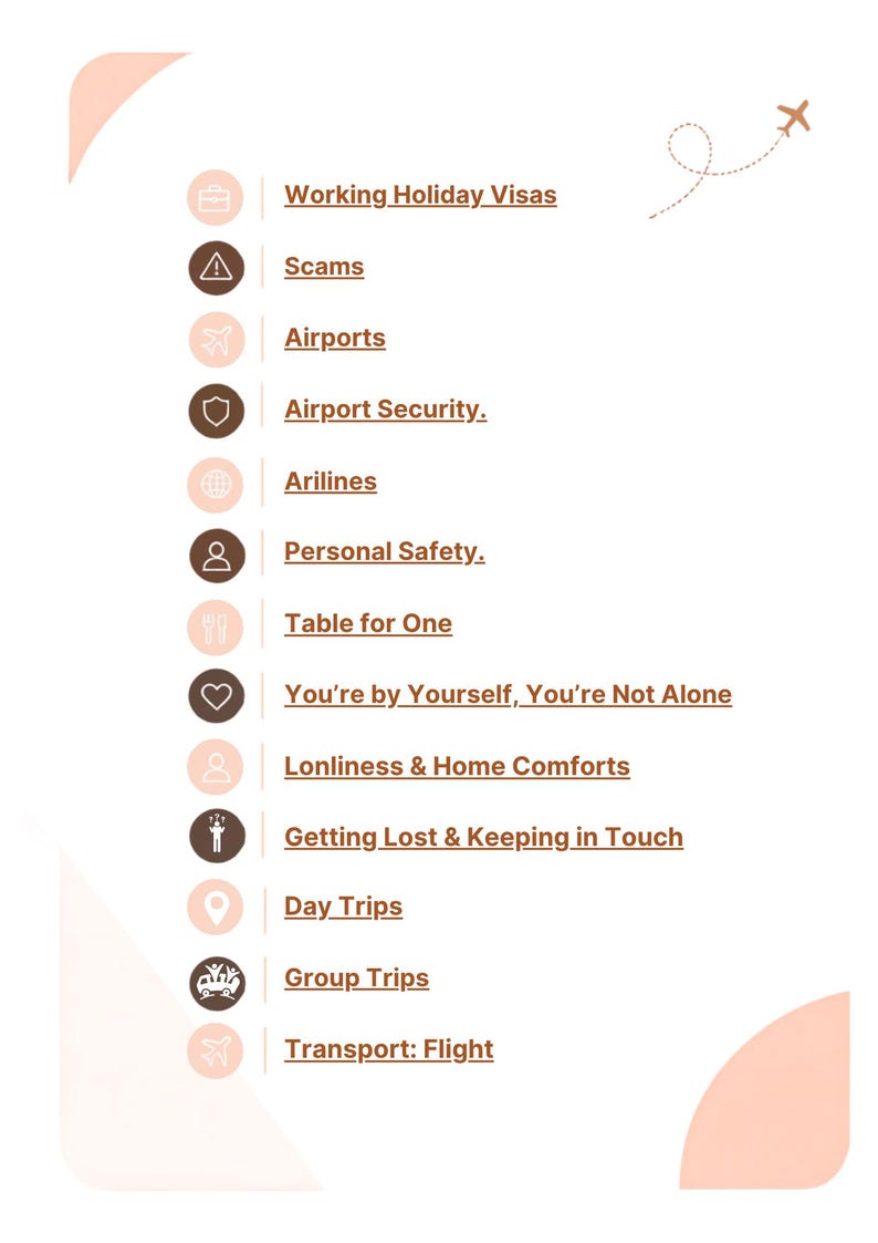 May include: A travel-themed infographic featuring a list of topics including Working Holiday Visas, Scams, Airports, Airport Security, Arilines, Personal Safety, Table for One, You're by Yourself, You're Not Alone, Lonliness & Home Comforts, Getting Lost & Keeping in Touch, Day Trips, Group Trips, and Transport: Flight, accompanied by various icons.