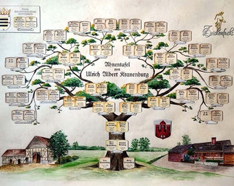 Have a family tree made, hand-painted family tree, watercolor painting family tree (approx. 50 people), pedigree chart