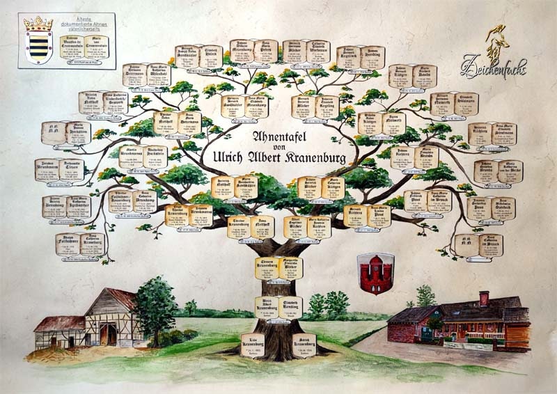 BURTON バートン ConArtist family tree 152cm Burton Family Tree Con Artist Snowboard 2013 | evo