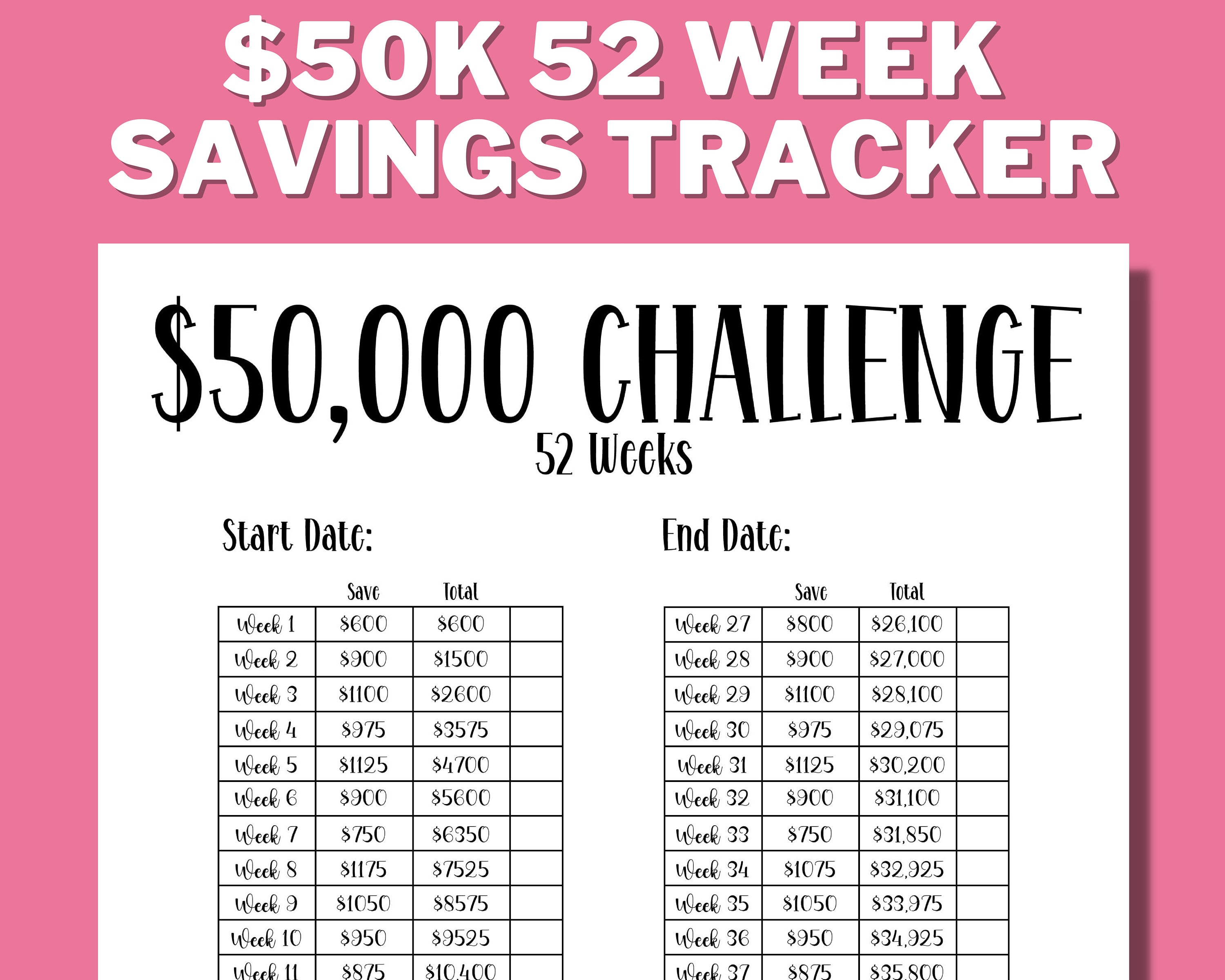 50K SAVINGS CHALLENGE In 1 Year, Money Saving Challenge, Savings Plan, Save  Money, 52 Week Challenge, 50K Savings, A4, US Letter -  Portugal