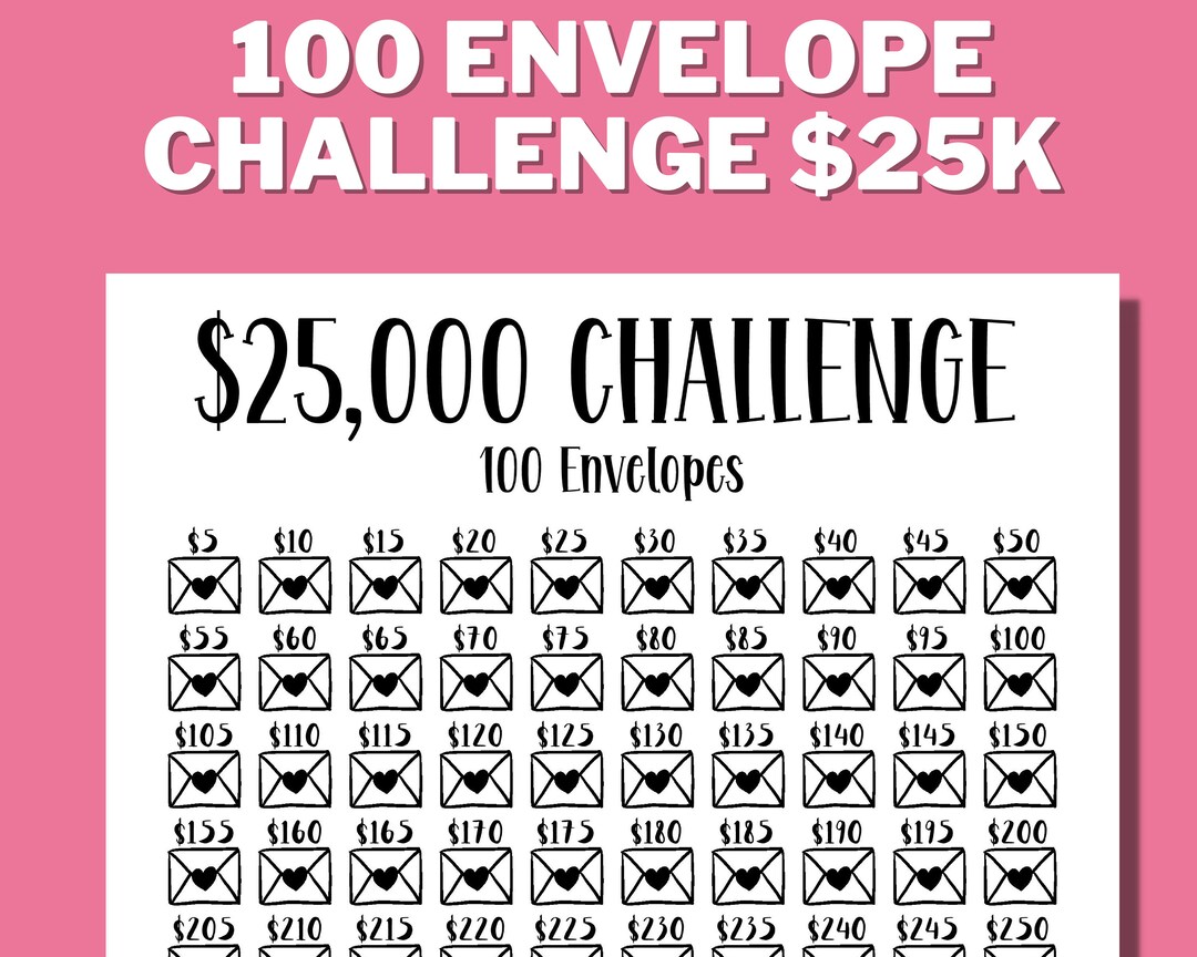25K 100 Envelope Challenge Printable, 25,000 Saving Tracker