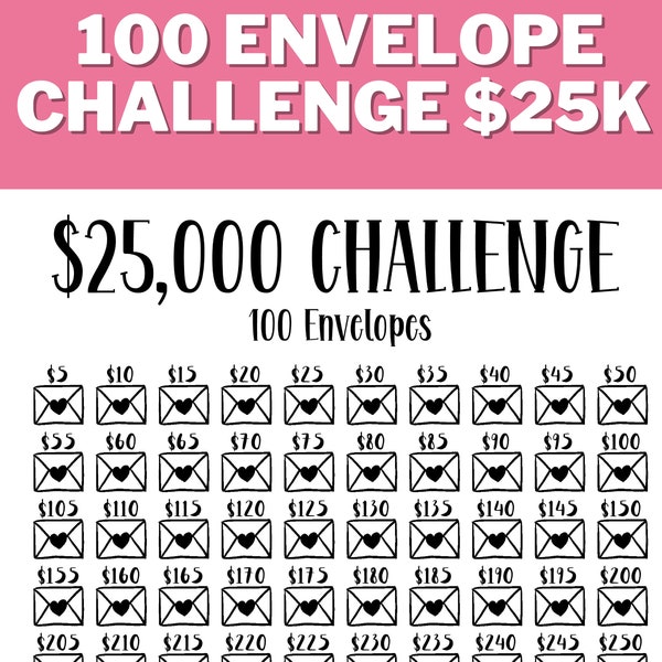 25K 100 Envelope Challenge Printable, 25,000 Saving Tracker, 25K Challenge, Savings Goal,  Money Challenge, A4, US Letter, Instant Download