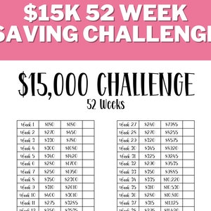 15K 52 Week Saving Challenge Printable, 15000 in 1 Year, House Savings ...