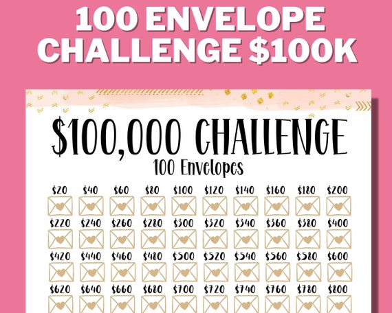 100K 100 ENVELOPE CHALLENGE Printable, 100000 Saving Tracker, 100K