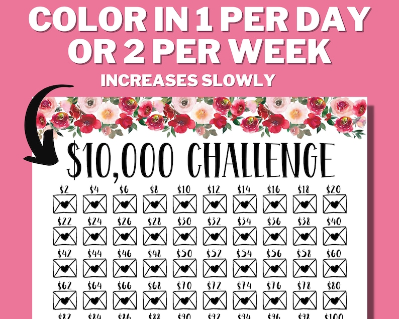 Buy 10K 100 ENVELOPE CHALLENGE Printable 10000 Saving Tracker Online In 