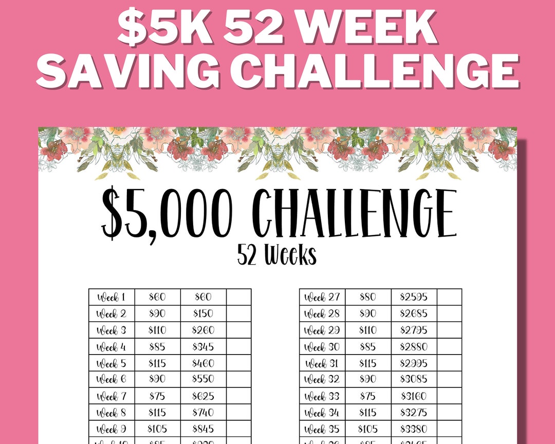 Save 5000 in a year discount