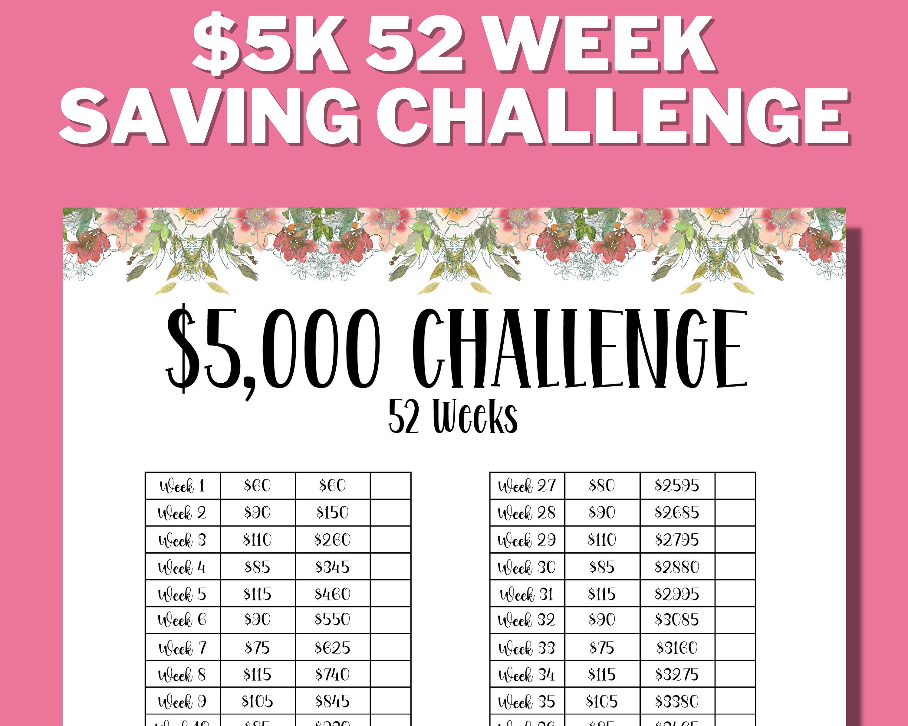 5K Savings Challenge Money Saving Challenge Savings Plan - Etsy New Zealand