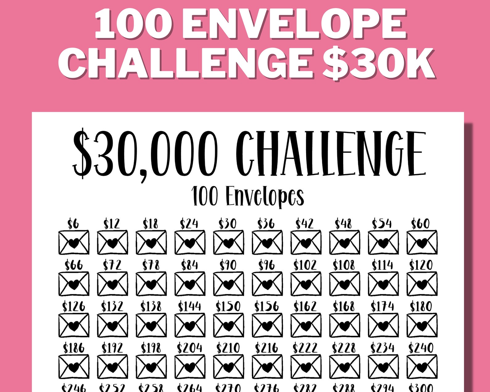 100 Envelope Challenge Chart Template Free