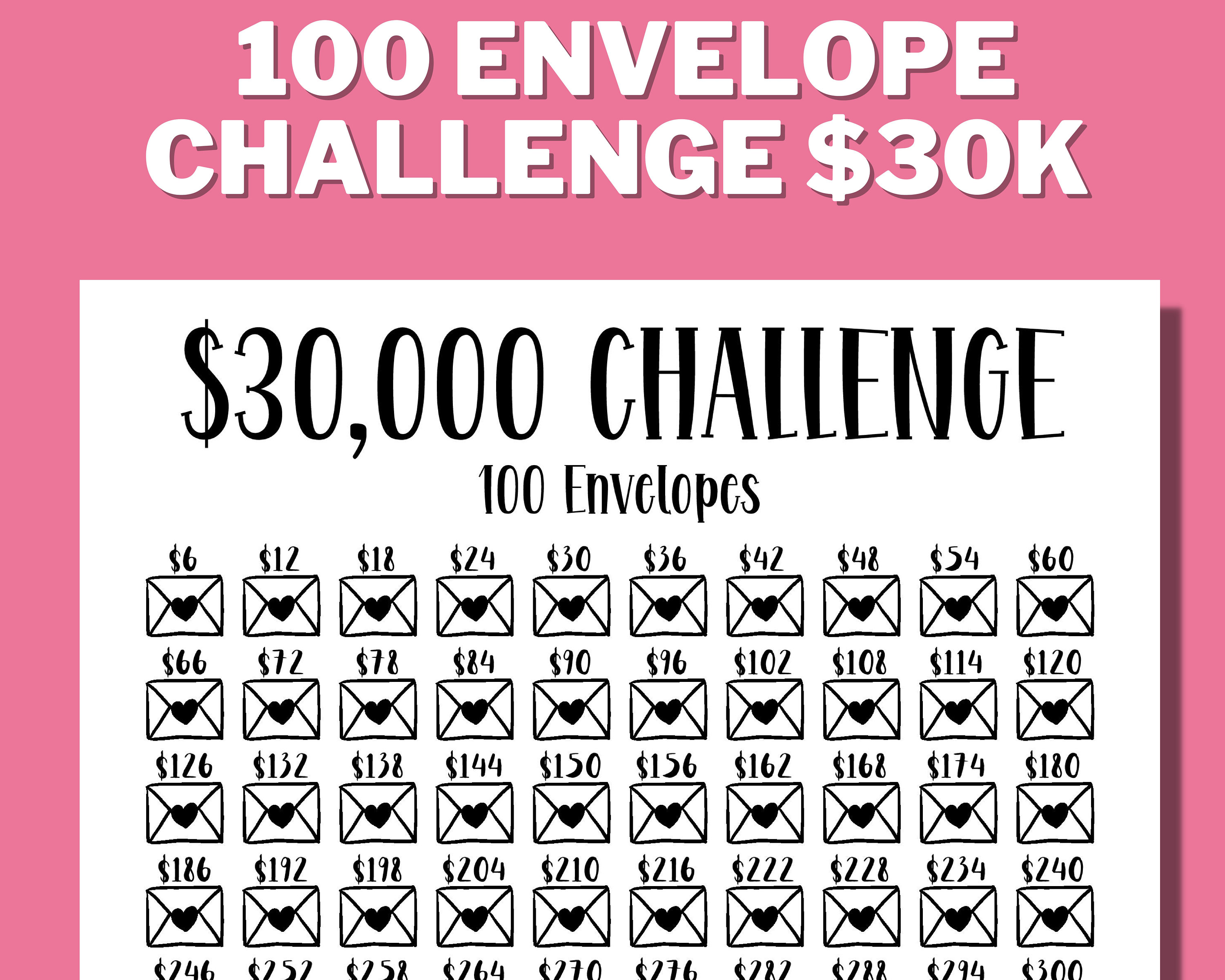 100 French Challenge Envelopes Printable Challenge Sheet A6/A5/A4