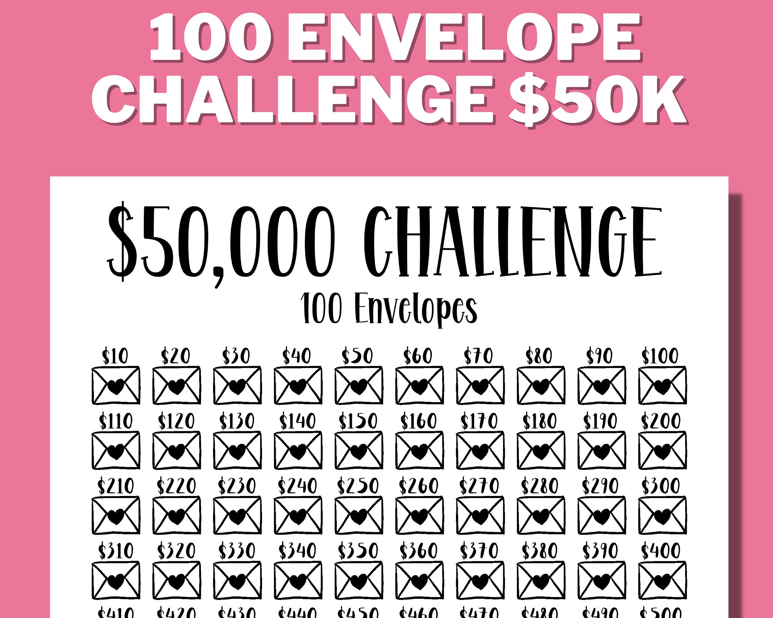 Clear Envelope Savings Box 100 Envelope Challenge Savings Goal Money Challenge Blog 