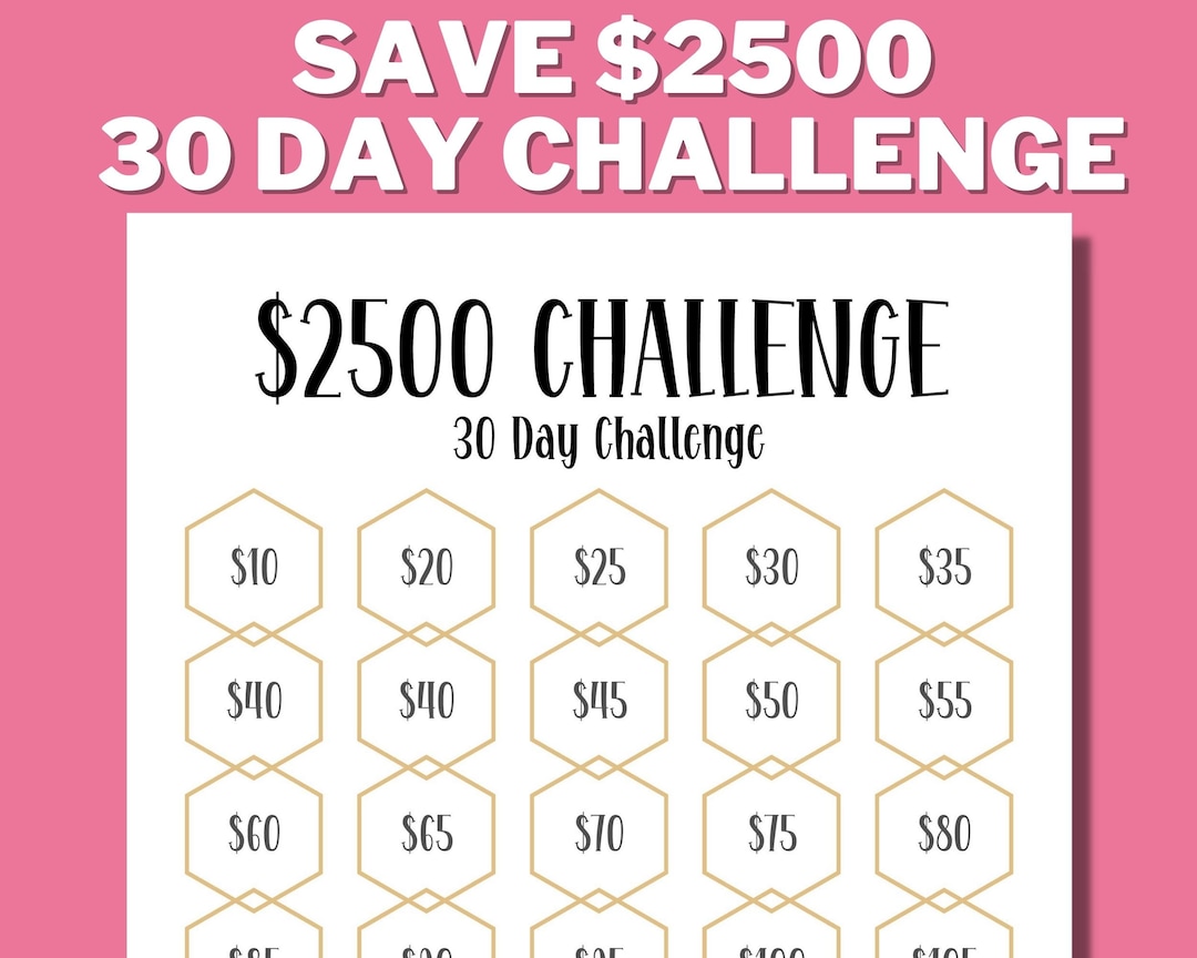 Day 10 of 30 day challenge