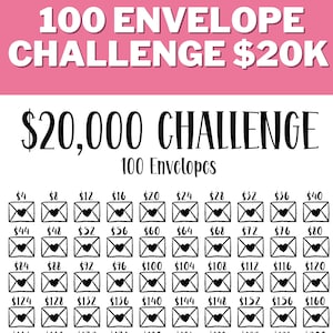 DESAFÍO DE 20K 100 SOBRE Imprimible, Rastreador de Ahorros de 20,000, Desafío de Ahorros de 20K, Meta de Ahorro, A4, Carta de EE. UU., Descarga Instantánea