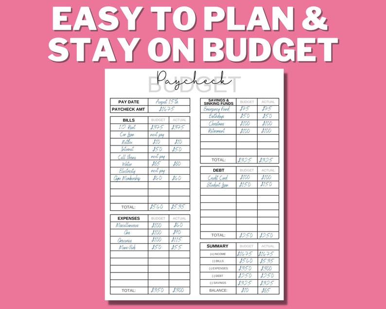 PAYCHECK BUDGET PRINTABLE, Budget Worksheet, Budget Binder, Weekly, Biweekly, Monthly, Zero Based Budget, Budget Mom, A4, us letter image 2