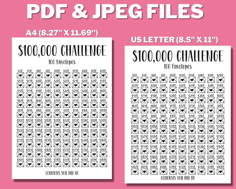100 envelope money saving challenge 100 envelope money saving challenge