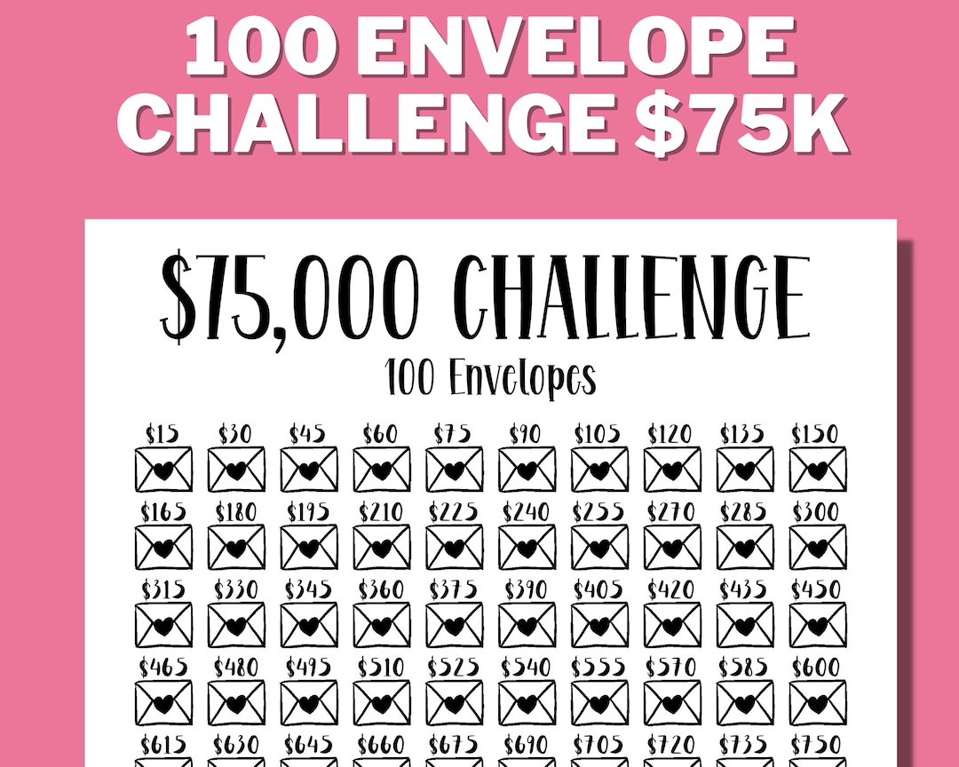 75K 100 ENVELOPE CHALLENGE Printable , 75,000 Saving Tracker