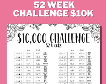 10K 52 WEEK SAVINGS CHALLENGE, Save Money Challenge, Money Saving, Savings Plan, Rainy Day Fund, Emergency Fund