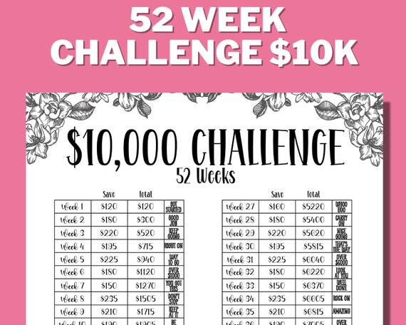 10K 52 WEEK SAVINGS CHALLENGE, Save Money Challenge, Money Saving