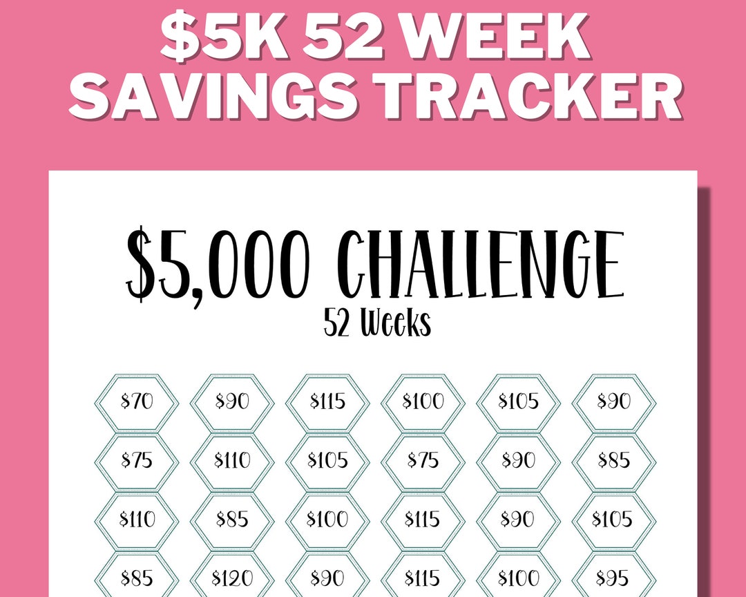 5k 52 week savings challenge printable, 5000 in 1 year, 5k challenge, sparziel, geld challenge, a4, us letter, sofort download - etsy.de