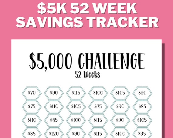 5K 52 Week Savings Challenge Printable 5000 In 1 Year 5K - Etsy 日本
