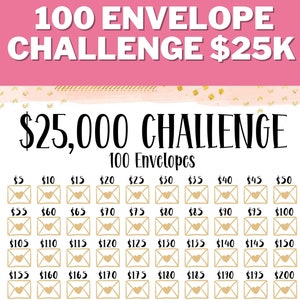 25K 100 Envelope Challenge Printable, 25000 Sparplan, 25K Challenge, Geld sparen, Geld sparen Challenge, 100 Tage Challenge