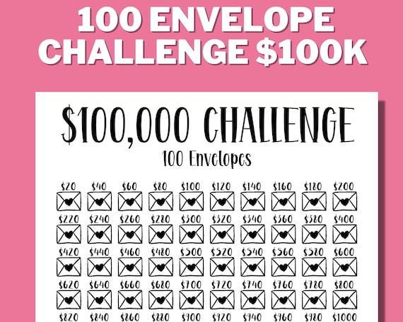 100K 100 ENVELOPE CHALLENGE Printable 100000 Saving Tracker Etsy 100k-100-envelope-challenge-printable-100000-saving-tracker-etsy
