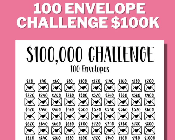 100K 100 ENVELOPE CHALLENGE Printable 100000 Saving Tracker Etsy