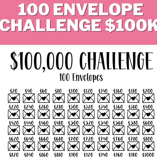 100K 100 ENVELOPE CHALLENGE Printable, 100000 Saving Tracker, 100K Challenge, Savings Goal, Money Challenge, House Savings, Instant Download