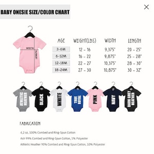 Puede incluir: Tabla de tallas y colores de body para beb&eacute; con un body rosa en el centro. La tabla muestra tallas de 3 a 6 meses a 18 a 24 meses, con las medidas correspondientes de peso, ancho y largo en pulgadas. La tabla tambi&eacute;n muestra diferentes colores de body: gris jaspeado deportivo, negro, blanco, azul royal, rosa, azul marino y gris oscuro jaspeado.