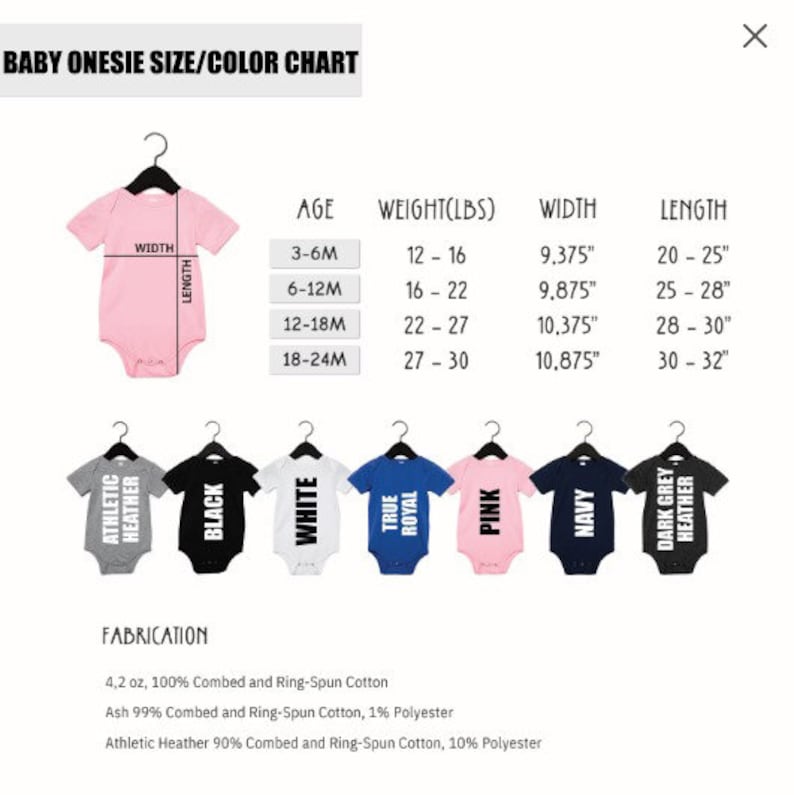 Puede incluir: Tabla de tallas y colores de body para beb&eacute; con un body rosa en el centro. La tabla muestra tallas de 3 a 6 meses a 18 a 24 meses, con las medidas correspondientes de peso, ancho y largo en pulgadas. La tabla tambi&eacute;n muestra diferentes colores de body: gris jaspeado deportivo, negro, blanco, azul royal, rosa, azul marino y gris oscuro jaspeado.