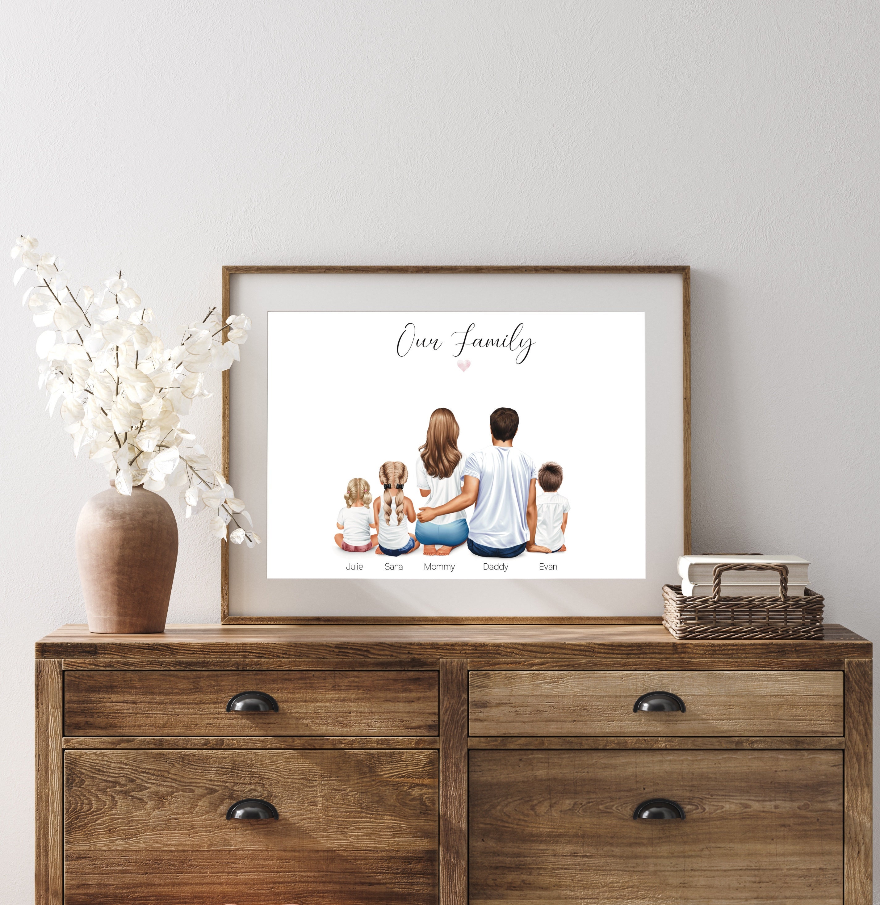 Custom Family Print, Personalized Gift for Family, Our Family Print ...