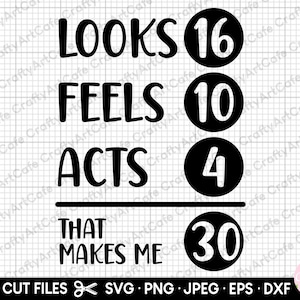 30th birthday svg 30 years old svg 30th birthday png