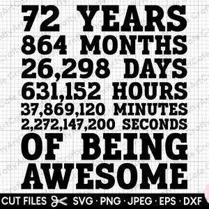 72nd birthday svg 72 years old svg 72nd birthday png