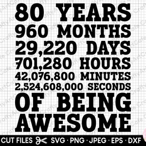 80th birthday svg 80 years old svg 80th birthday png