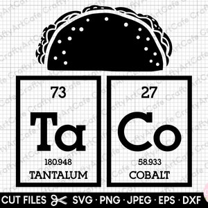 science svg cricut science svg png science teacher svg png scientist svg png chemist svg chemistry svg png