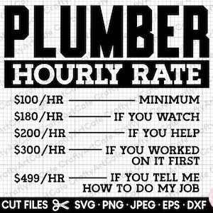 May include: A black and white graphic with the text "PLUMBER HOURLY RATE" and a list of hourly rates with corresponding descriptions. The rates are £100/hr, £180/hr, £200/hr, £300/hr, and £499/hr. The descriptions are "MINIMUM", "IF YOU WATCH", "IF YOU HELP", "IF YOU WORKED ON IT FIRST", and "IF YOU TELL ME HOW TO DO MY JOB".