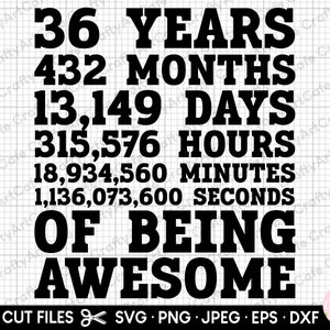 36th birthday svg 36 years old svg 36th birthday png
