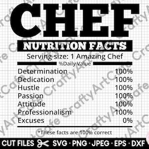 Valeur nutritive du chef chef svg chef png pour chemises cricut svg pour usage commercial mugs