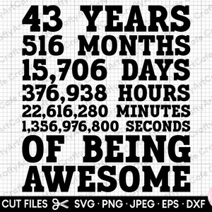 43rd birthday svg 43 years old svg 43rd birthday png
