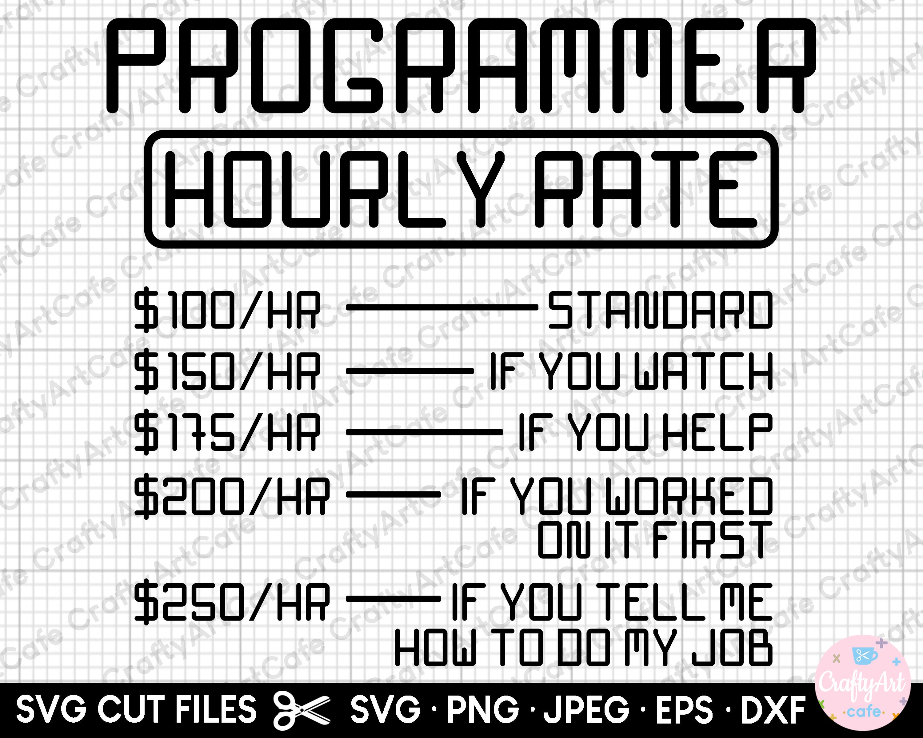 Coding Svg Coding Png - Etsy