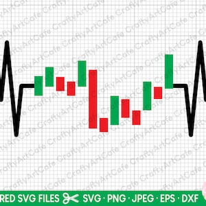 May include: A black and white heartbeat graphic with a green and red bar chart. The chart shows a series of green and red bars, representing an upward and downward trend.