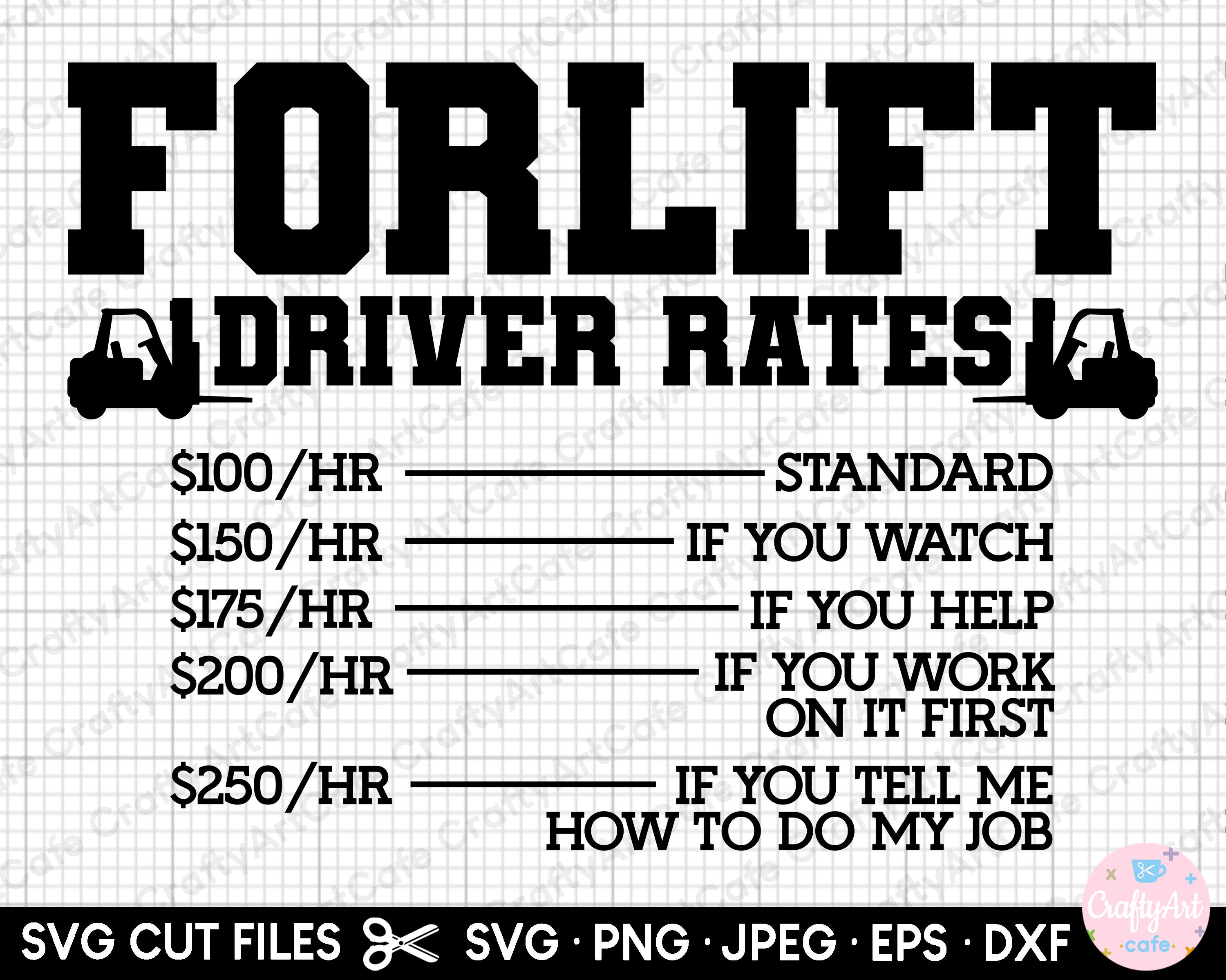 Forklift Svg Png Forklift Driver Svg Png Forklift Operator Svg Png Gift Cricut Cut File Etsy