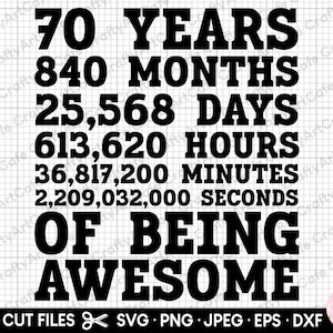 70th birthday svg 70 years old svg 70th birthday png