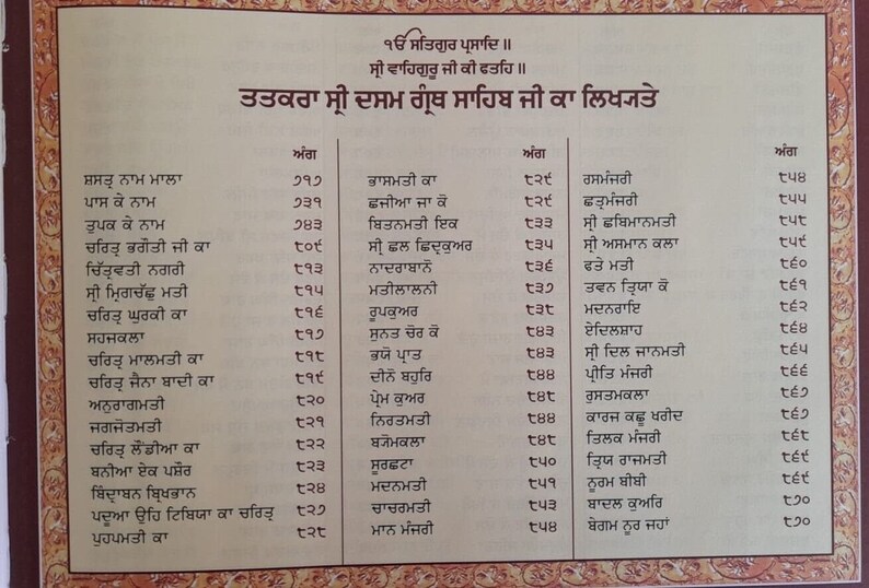 Sri Dasam Granth Sahib Ji Gurmukhi Punjabi Steek Word Meaning Volume