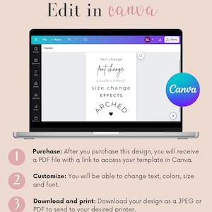 May include: A laptop screen showing a Canva design template with the text "Text change, font change, Color change, size change, Effects, ARCHED". The text is in a white box with a pink background. The Canva logo is in the top right corner of the screen. The image also includes three numbered steps for customising and downloading the design.