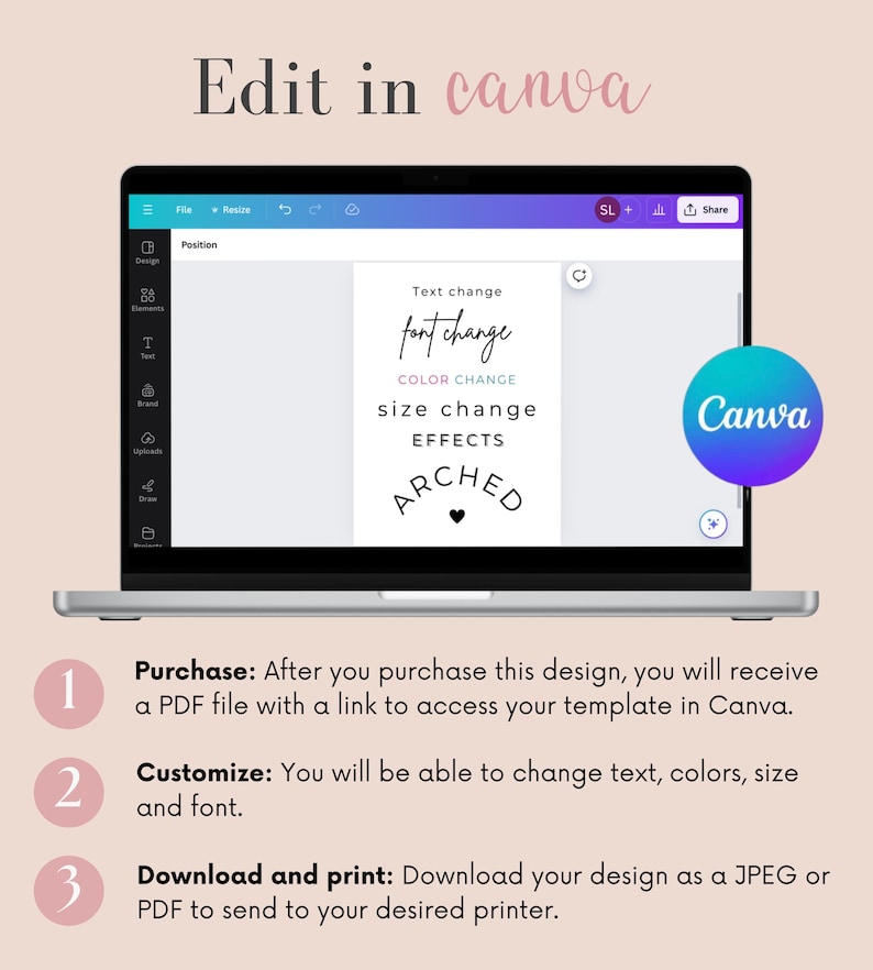 May include: A laptop screen showing a Canva design template with the text "Text change, font change, Color change, size change, Effects, ARCHED". The text is in a white box with a pink background. The Canva logo is in the top right corner of the screen. The image also includes three numbered steps for customising and downloading the design.
