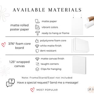 Puede incluir: Un gr&aacute;fico blanco con el texto "MATERIALES DISPONIBLES" y detalles sobre papel p&oacute;ster mate enrollado, tablero de espuma de 3/16" y lienzo envuelto de 1,25". Incluye iconos y texto que describen caracter&iacute;sticas como colores vibrantes.