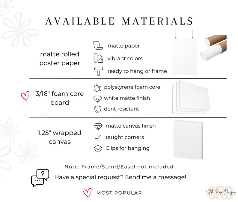 Puede incluir: Un gr&aacute;fico blanco con el texto "MATERIALES DISPONIBLES" y detalles sobre papel p&oacute;ster mate enrollado, tablero de espuma de 3/16" y lienzo envuelto de 1,25". Incluye iconos y texto que describen caracter&iacute;sticas como colores vibrantes.