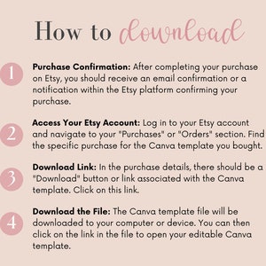 May include: A pink and white illustrated guide with four numbered steps on how to download a Canva template after purchasing it on Etsy. The steps include purchase confirmation, accessing your Etsy account, finding the download link, and downloading the file.